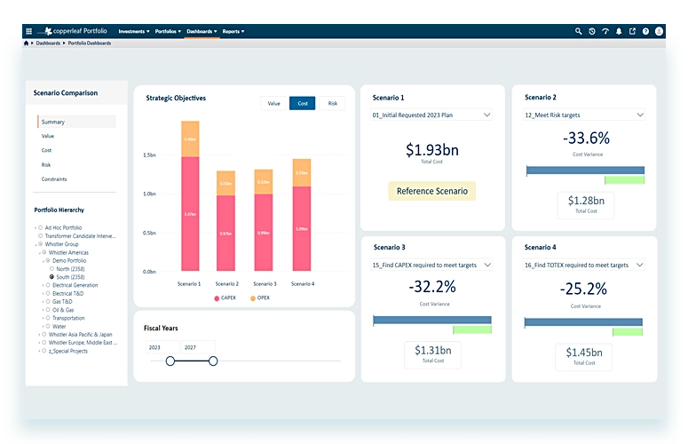 SS - Portfolio Dashboards Strategic Objectives - Copperleaf Technologies